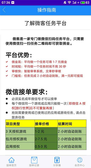 微客任务